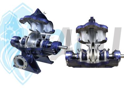 China Split Case Double Suction Centrifugal Pump Single Stage Large Flow for sale