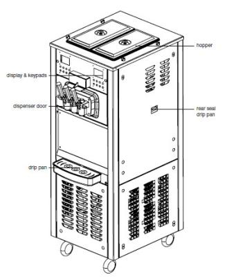 China De intelligente Freestanding Machine van de Ijsmaker Commercieel voor Roomijs het Maken Te koop