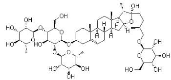 China 55056 80 9 90% Protodioscin Extract HPLC-ELSD Testing Improving Body Immunity for sale