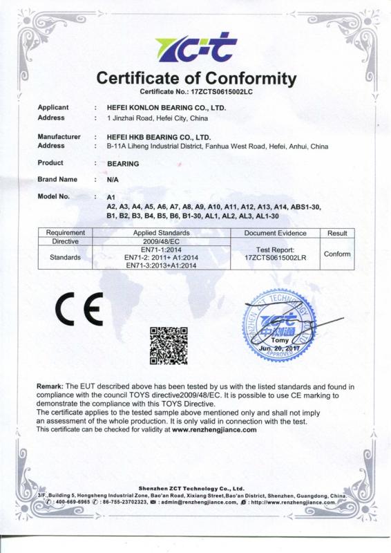 CE - Hefei Konlon Bearing Co., Ltd.