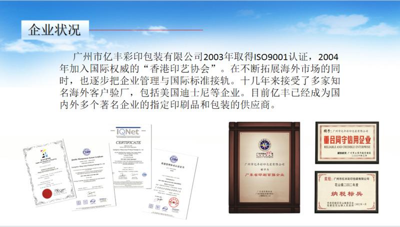 Verified China supplier - Guangji Commodity Trading (guangzhou) Co., Ltd.