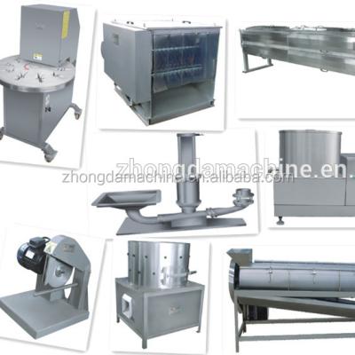 China Useful POULTRY small slaughtering machines for sale