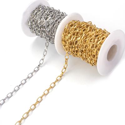 China Wholesale Classic 2 Meter / Bag Stainless Steel Link Chain Gold Plated Chain For DIY Jewelry Making for sale