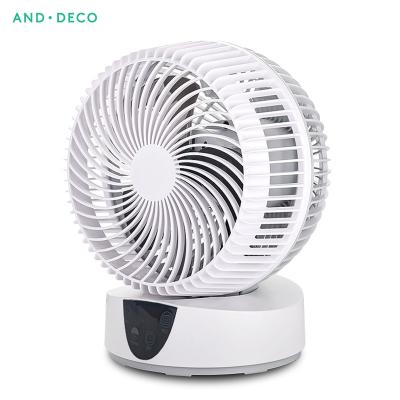 China High Power Hotel Fan Fan Fan Price Smart Chip Customized Logo Electric Fan Home Use for sale