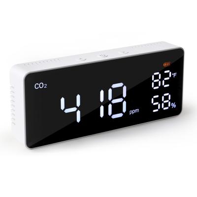 China Indoor Indoor CO2 Temperature Humidity IAQ Monitor Workshop Classroom Office Home Air Quality Monitor for sale