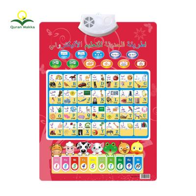 China Wall Hanging Education Chart with Speaker Arabic Alphabet Mail Muslim Kids Children Learning Education Wall Talking Chart for sale