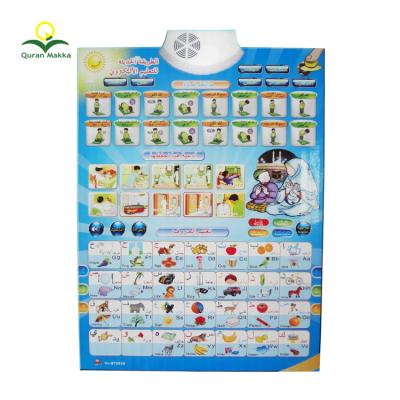 China Wall Hanging Education Chart With Islamic Quran Prayer Speaker Gift Arabic English Alphabet Children Kids Learning Education Wall Talking Chart for sale