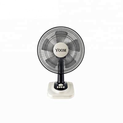 China Prototype for TV/laptop summer electric fan rapid prototype sample for sale