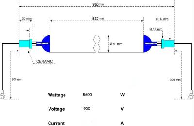 China UV Curing lamps for Printing Industry printer UV lamp  380V 5.6kw 950mm uv curing lamp for sale