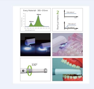 China 5w espectral amplio ligero llevó la luz de curado dental 1700mw/cm2 de Xlite II en venta