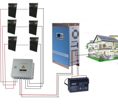 China 48v industrial solar inverter 5kw home power system for solar panel system for sale