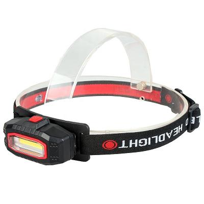 China Convenient Headlamp 360 Cap AAA Mini LED Rotating Battery Head Lamp for sale