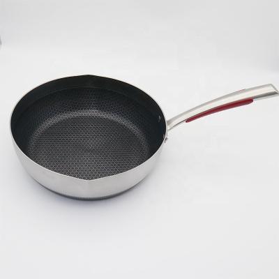 China New Product Sustainable Triple Honey Comb Stainless Steel Frying Pan With No Stick Frying Pan Non Stick Honeycomb Sauce Pan With Duck Mouth for sale