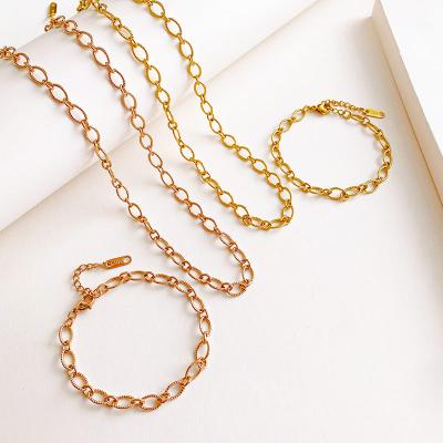 China Other fashion stainless steel simple and supple lace hollowed out gift naked chain necklace bracelet exquisite jewelry set for sale