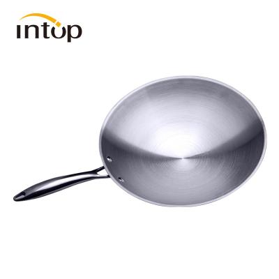 China 201 Stainless Steel Wok Kitchen Frying Pan Soup Viable Professional Non-stick Coating Bottom Pot for sale