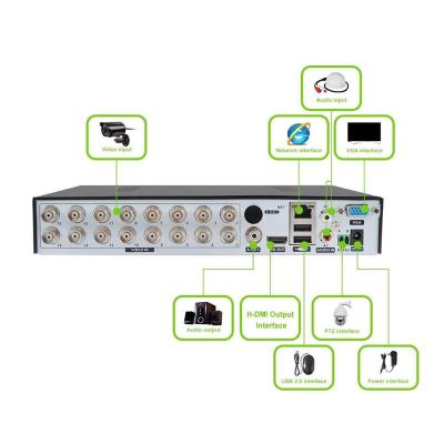 China 16 Channels Recorder DVR H.264 Hybrid CCTV System Digital VCR Security Camera TS-T1602-GS for sale