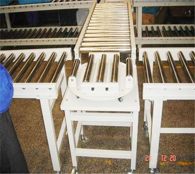 China Custom automatic heat resistant factory turntable roller conveyor machine for pallet with free medical maskes for sale