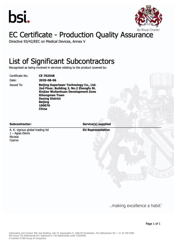 CE - Beijing Superlaser Technology Co., Ltd.