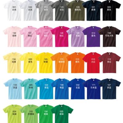 China Wholesale Anti-Shrink Cotton T Shirt Simple 100% Cotton T Shirt For Men Women Boys Girls Cheap T Shirt for sale