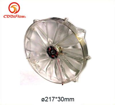 China série automotivo do ventilador de refrigeração DF21730 do fã sem escova industrial da C.C. 5V à venda