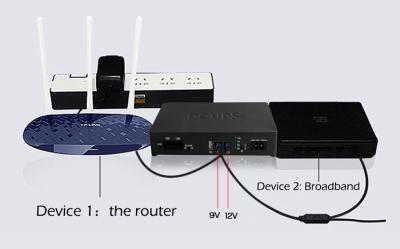 China Mini UPS 36w 52w 65w Potência de saída 8000mah 10400mah 20000mah UPS à venda