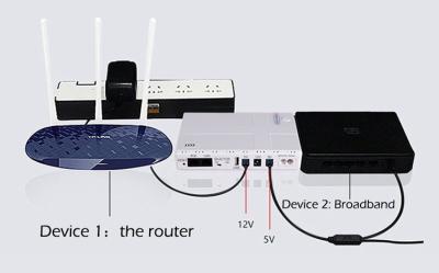 China Backup Power Mini DC UPS 12V Router Ups For Surveillance Cameras Wifi Router for sale