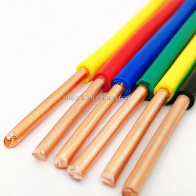 China A.W.G. High Tensile Home Wire 1.5mm BV Single Core Solid Copper Electrical Wire and Cable from Jupai BV 15 for sale