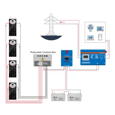 China Home Home Off Grid Solar Power System 1KW 2KW 3KW 5KW 8KW 10KW 15KW 15KW 20KW Solar Panel Kit for sale