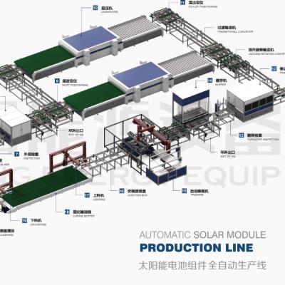 China Turnkey Solar Panel /Wafer/Cell Solution 50MW PV Solar Panel Assembly Line Radiating Module Production yudian solar module production line for sale