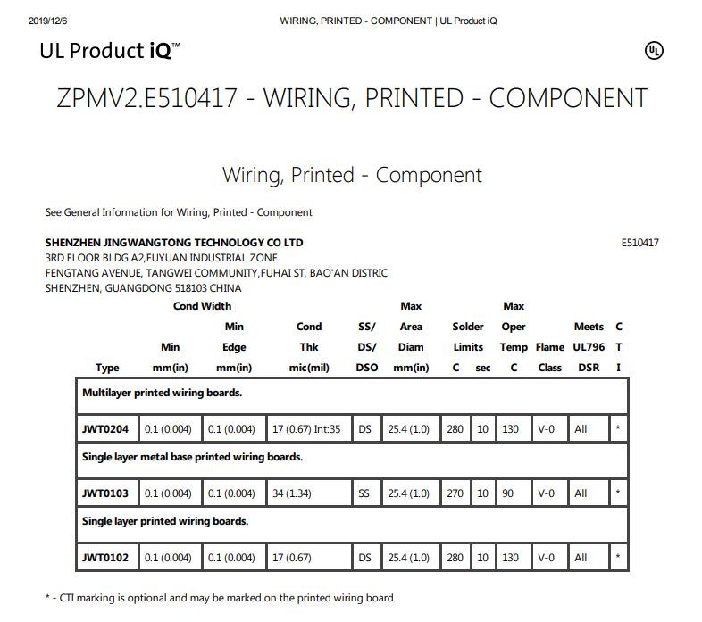 UL - Shenzhen Jingwangtong Technology Co., Ltd.