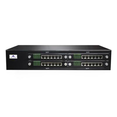 China 32/48/96 Ports FXS VoIP ATA MX120G VoIP Gateway for Carrier Projects with MX120G Centralized Management System for sale