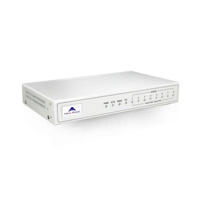 China China Manufacture Analog To IP Converter Bungee With 4/4Fxs Ports MX8G VoIP Gateway MX8G for sale