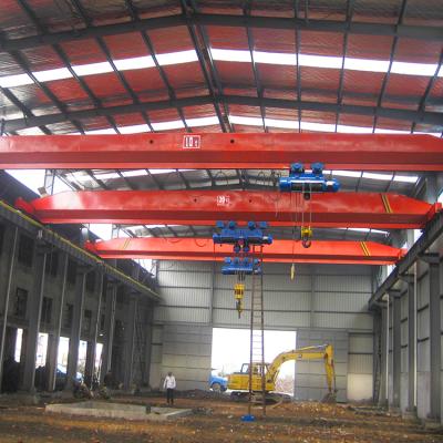 China Bridge crane 5 ton single girder overhead crane, single girder EOT crane, single girder bridge crane for sale