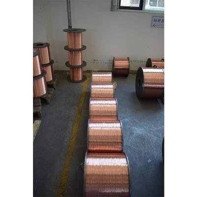 China Transmission High Quality Signal Wire CCA Winding High Quality Enameled Copper Clad Aluminum Winding Enameled Wire UEW/EIW/AIW Copper Coated Aluminum Coil Magnet Wire for sale