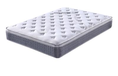 China LPM-233-2 pocket spring mattresses,stretch knit fabric,pocket coils,mattress in a box. for sale