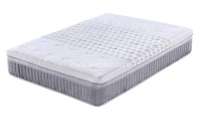 China LPM-233-3 pocket spring mattresses with density foam,good sleep, mattress in a box. for sale