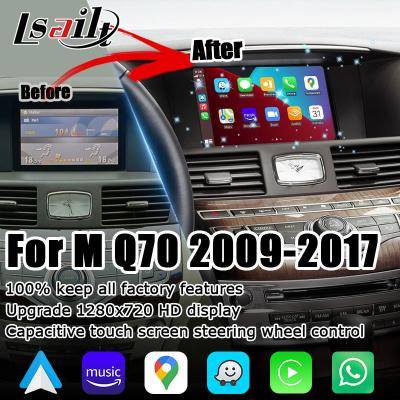 중국 MirrorLink 인터페이스가 있는 Android용 Lexus 2009-2012 RX 자동차 탐색 판매용