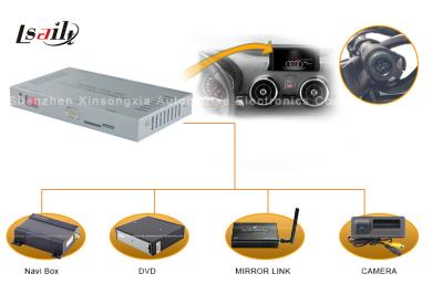 중국 Mirrorlink NISSAN 멀티미디어 인터페이스 Android / Windows CE Navi 후방 카메라 판매용