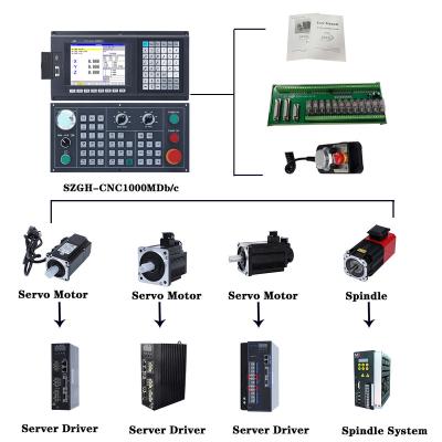 China Milling Machine or Router Machining Center Machinery Machine for 3 Axis Woodworking CNC Router Controller for sale