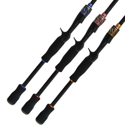 China Fishing Rod Winding Check Rod Building Components DIY Fishing Rod DIY UCATCHOK and Reel Seat Fishing Accessories for sale