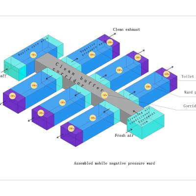 China Customized Containers Modular Mobile Room Negative Pressure Mobile And Portable Mobile Laboratory for sale
