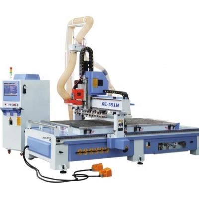 China Customized ATC CNC Router FurnitureWoodworking Cnc Router Machinery for sale