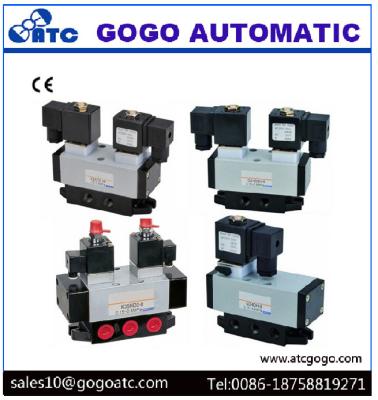 China Change Way 5/2 Pneumatic Solenoid Directional Control Valve Electricity Control for sale