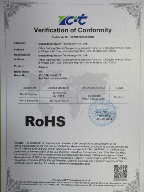 RoHS - Guangdong Steady Technology Co., Ltd.