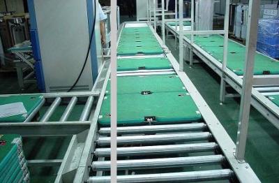 China Customizable Roller Coating Line Versatile Coating Solution For Various Industries for sale