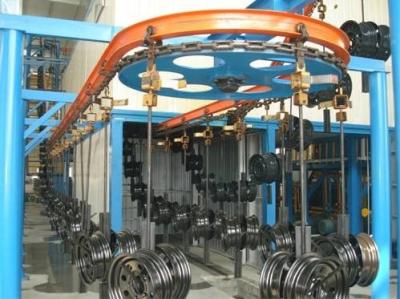 China Water Cooling Overhead Powder Coating Production Line Multi Use Automated Paint Line for sale