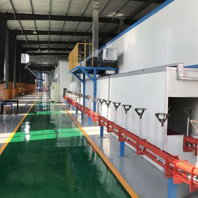 China High Capacity Roller Coating Line For Industrial Painting Coating for sale