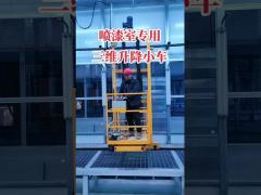 Paint Booth Man Lift