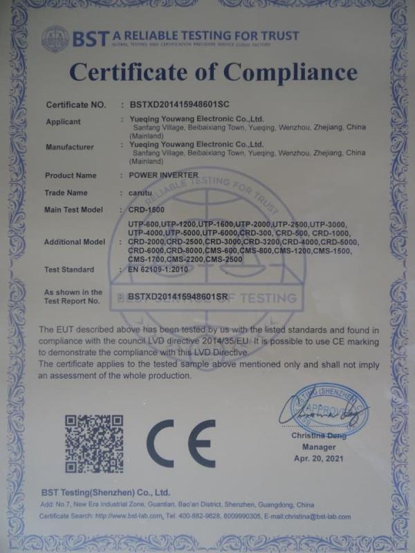 CE - Yueqing Youwang Electronic Co.,LTD.