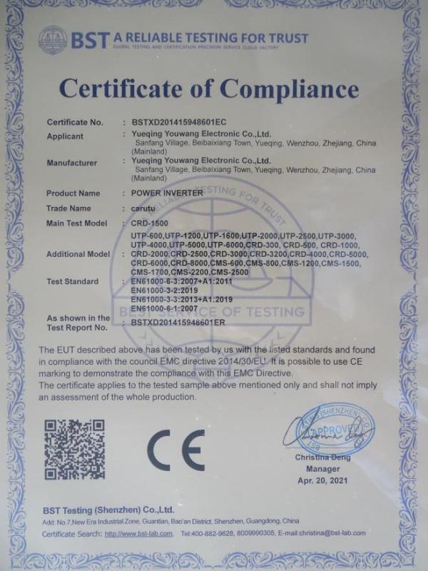 CE - Yueqing Youwang Electronic Co.,LTD.